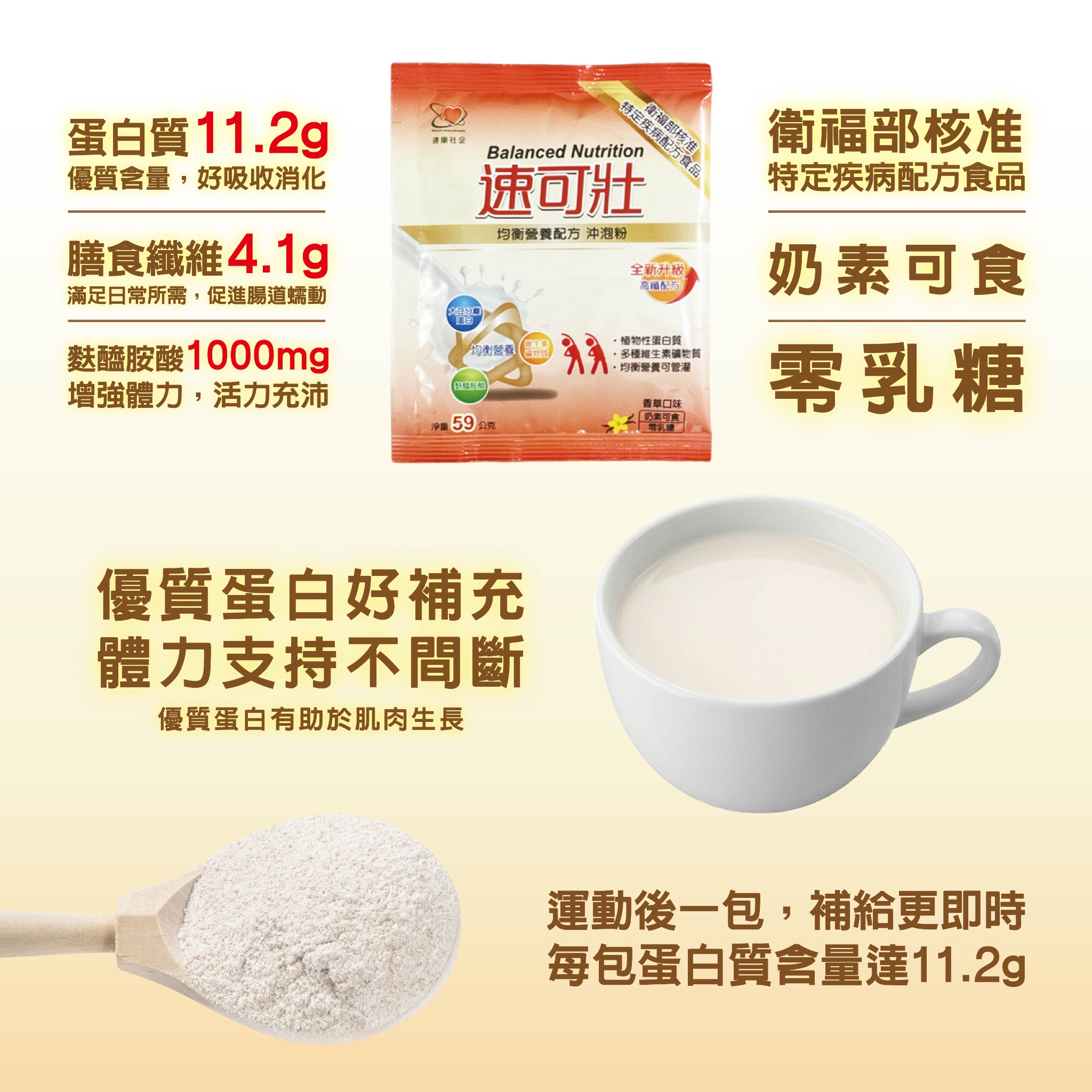 速可壯機能沖泡粉產品介紹第四頁
